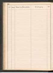 k.k. naturhistorisches Hofmuseum, Protokollbuch Intendanzakten 1883-1885, Seite 96